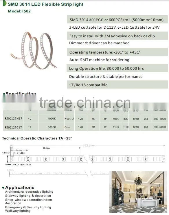 led strip 3014 smd led datasheet