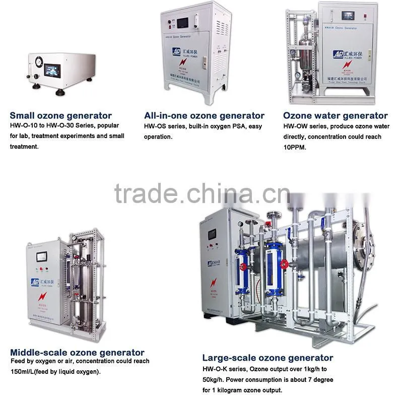10g/h ozone generator for water and air treatment