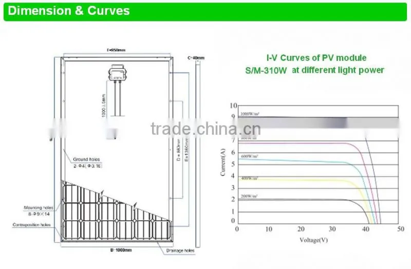 Good Quality 310W mono Solar Panel for Power Plant with A grade solar cells