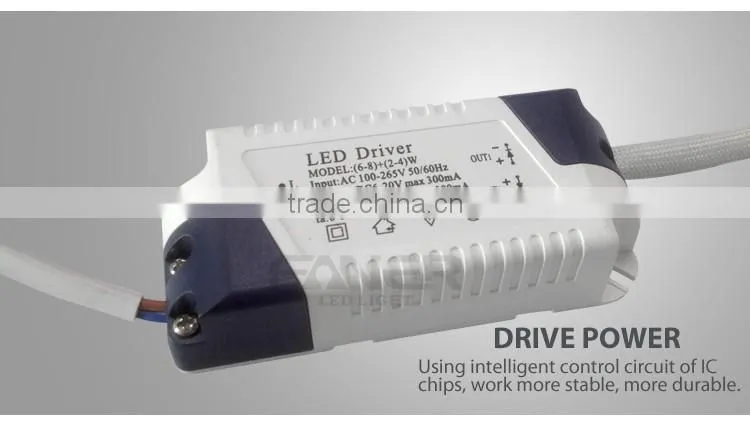 BIS Driver!!Blue/Red/Green/Pink round two color led panel light Faner
