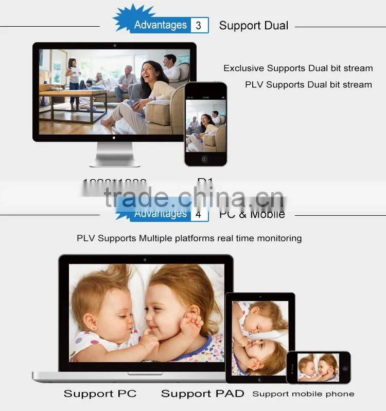 High quality hdmi output cctv encoder 5mp /3mp/2mp/960/720p standalone nvr