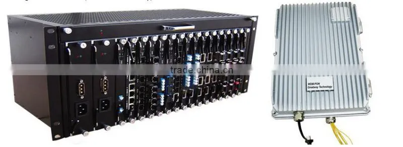 Single Fiber High Capacity GPON/EPON Solution WDM-PON
