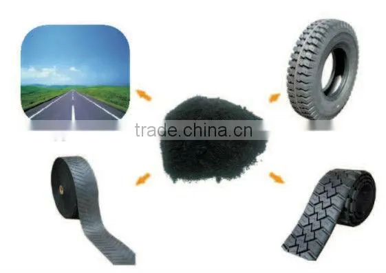 waste tire recycling rubber powder machine