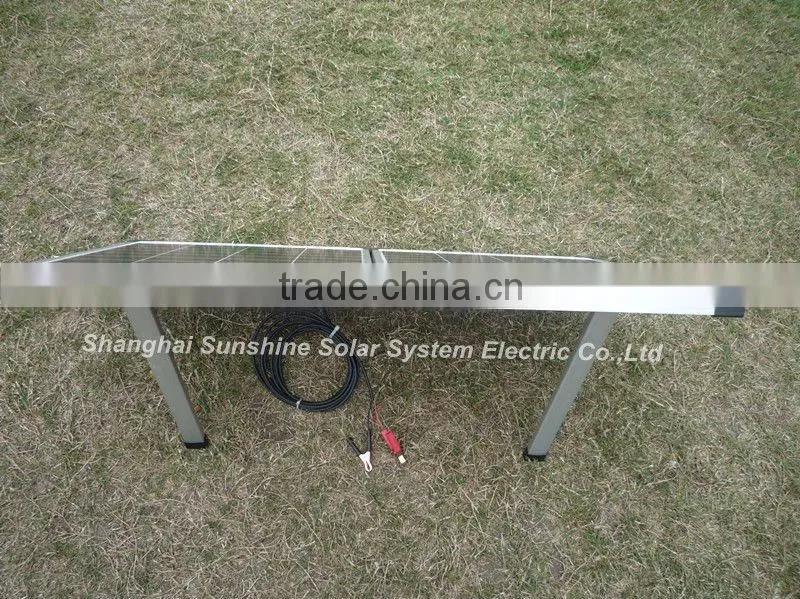 Portable Solar Panel kit 80W(2X40W)
