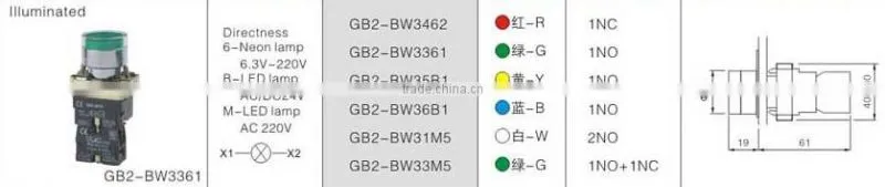 GB2-BW3361 CNGAD 29mm green Illuminated switch push button(illuminated push button ,green push button switch)