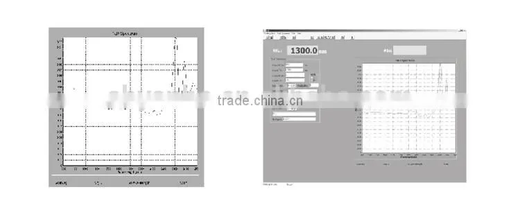 S410 Transmission NIR Spectrophotometer