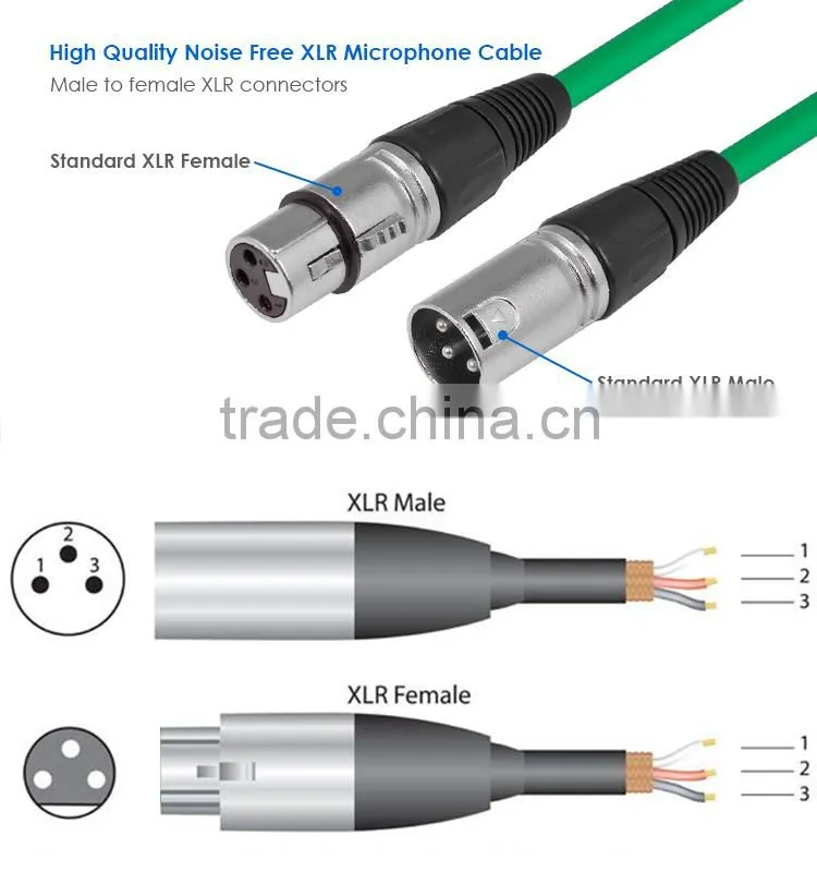 Mic Cable Cords - XLR Male to XLR Female Colored Cables