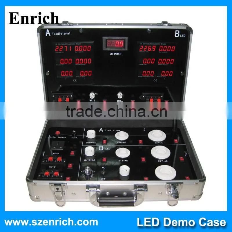 Handling LED Demo Kit with LOGO