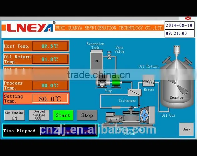high and low temperature refrigeration circulator with low discount of process constant temperature oil bath Refrigeration hea