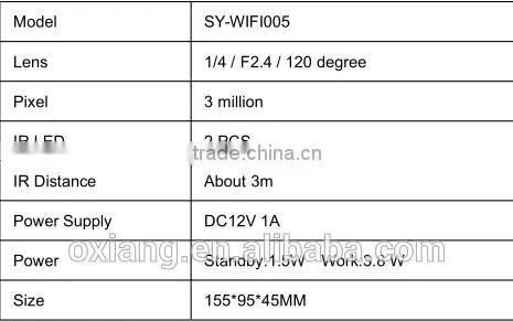 IP55 120 Degree WIFI Video Door Phone support 2 Way Intercom
