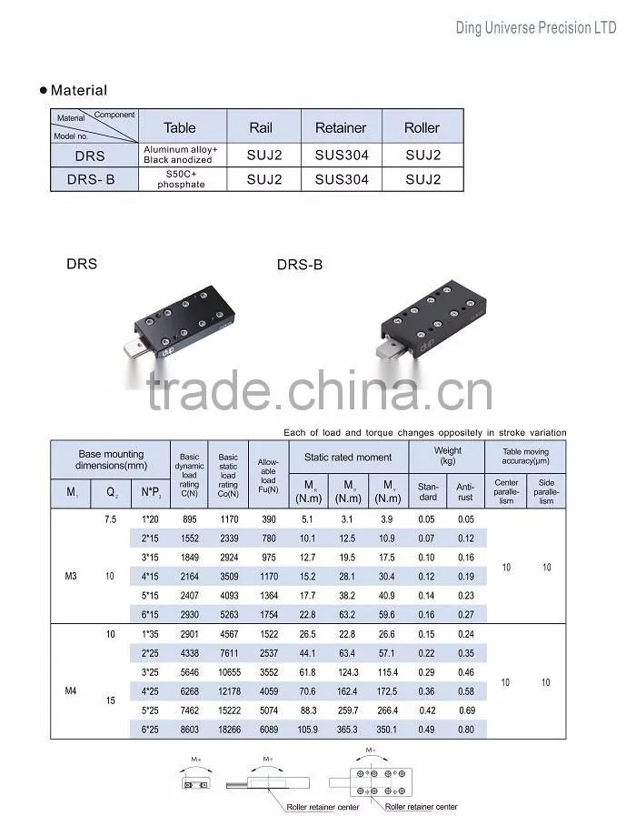 new dup DRS/DRS-B Linear motion table sliding table