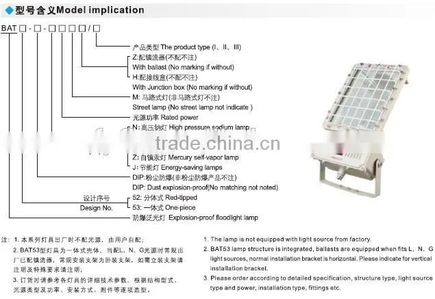 BAT52 BAT53 high power explosion proof projecting lamp