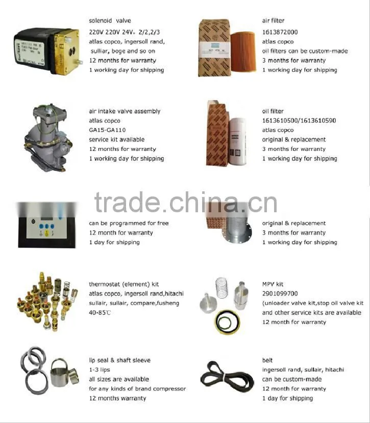 replacement parts for atlas copco 1621574299 for air screw compressor spare parts