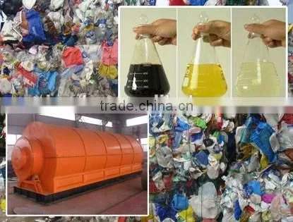 tyre pyrolysis recycling machine,plastic recycling pyrolysis plant to oil,small recycle machine