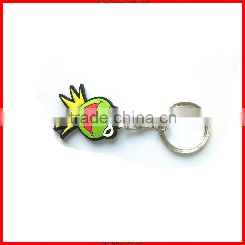 key finder for daily life decoration,trendy promotional gifts cheap price key chain ring