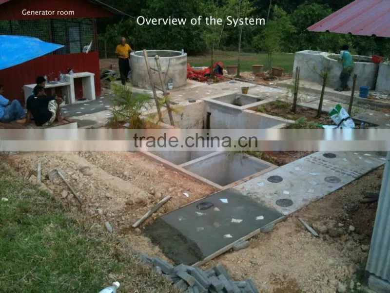 China Puxin Household 4m3 Biogas Anaerobic Digester