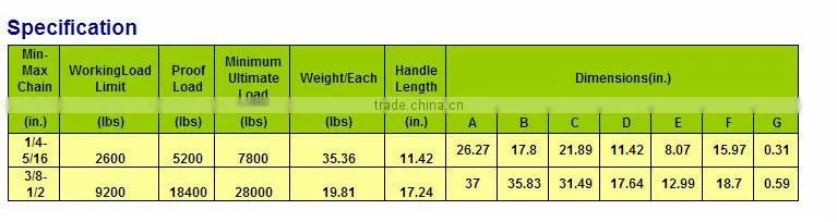 Spring Type Load Binder with Grab Hook
