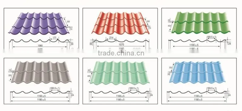 All Kinds Metal Color Coated Roof Tile Sheet For Sale Prices