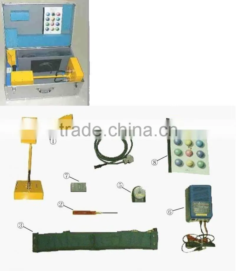High quality and Portable jp detectors senci-on beta with multiple functions made in Japan