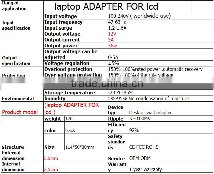 CE FCC ROHS laptop power adapter AC 100-240v dc12V 3A 4A 5A 6A 7A 8A 9A 10A 12A 12.5A 18A 20W-200W ac power