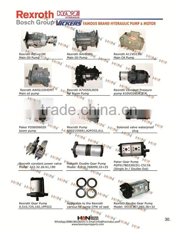 A4VG180 rexroth hydraulic pump main oil pump Concrete Pump spare parts for Putzmeister JUNJIN Schwing Sany