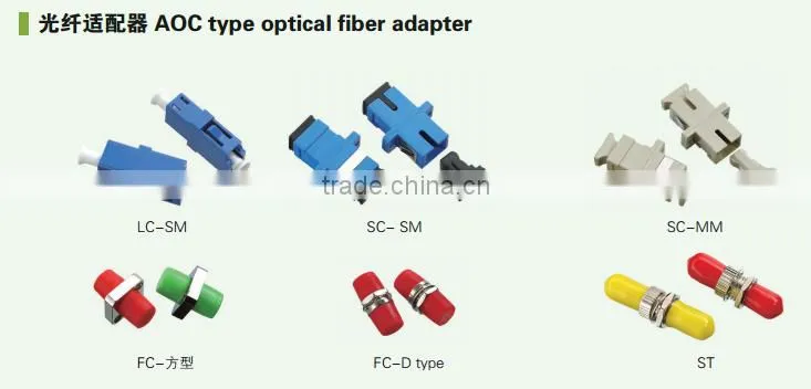 Optical fiber adapter series hot sales