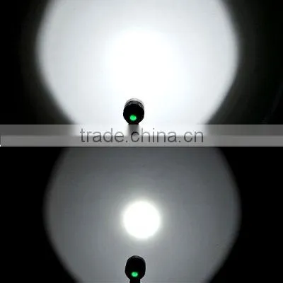 1000 lumen led headlamp coal miner headlamp/Bicycle Lamp
