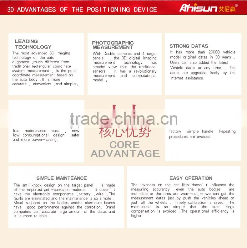 3d wheel aligner, car wheel alignment for sale