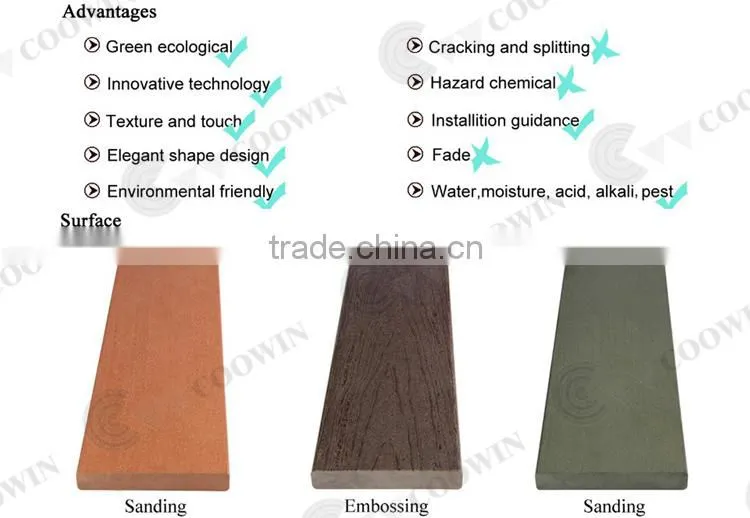 Modern design non-groove full solid decking