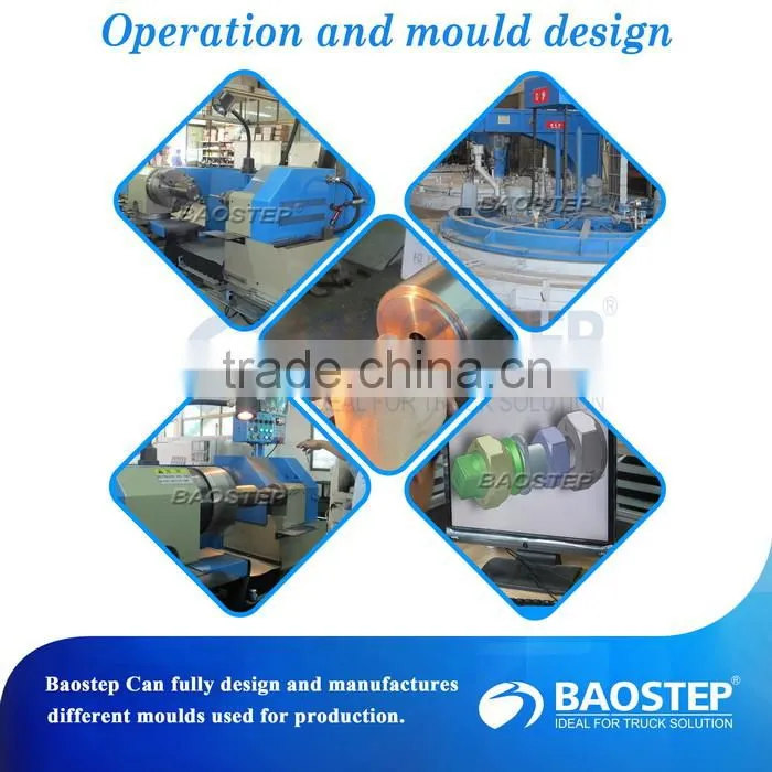 OEM659002117 Casting,forging wheel clamping plate