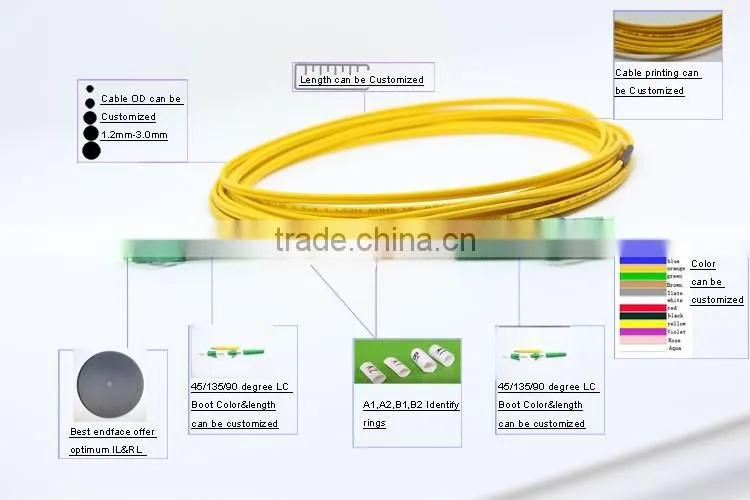 High quality China-made LC APC-LC APC Duplex Fiber optic patch cord