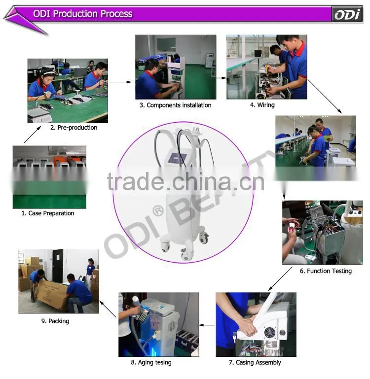 Beauty equipment manufacture 3 in 1 vacuum rf liposuction equipment