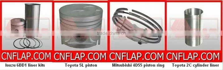 Engine Piston head design