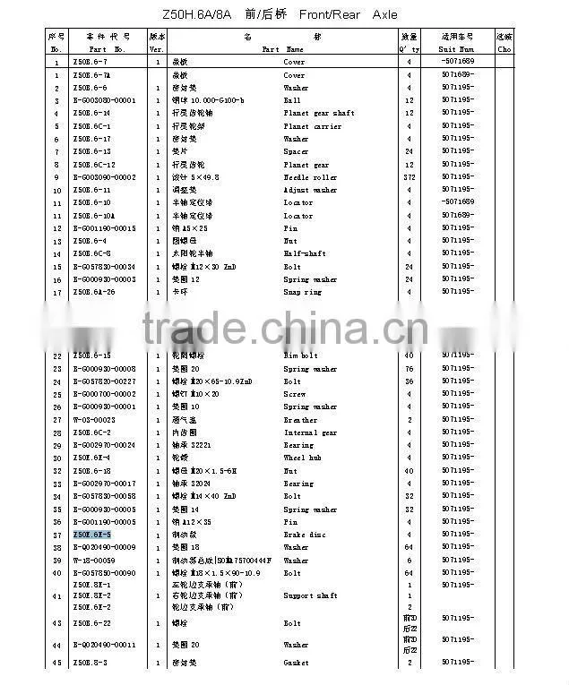 CHANGLIN ZL30H Spare Parts