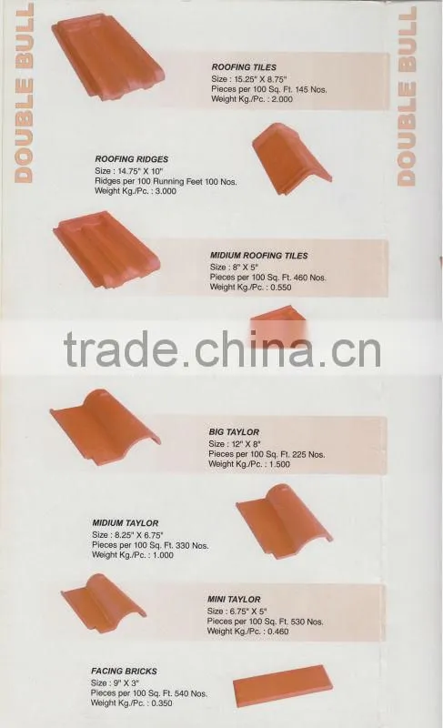 Roof Tiles Decorative