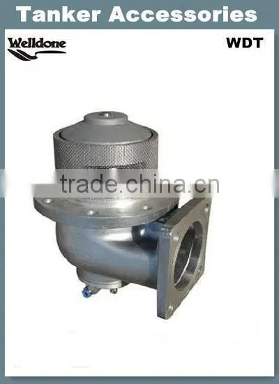 Emergency Foot Valve
