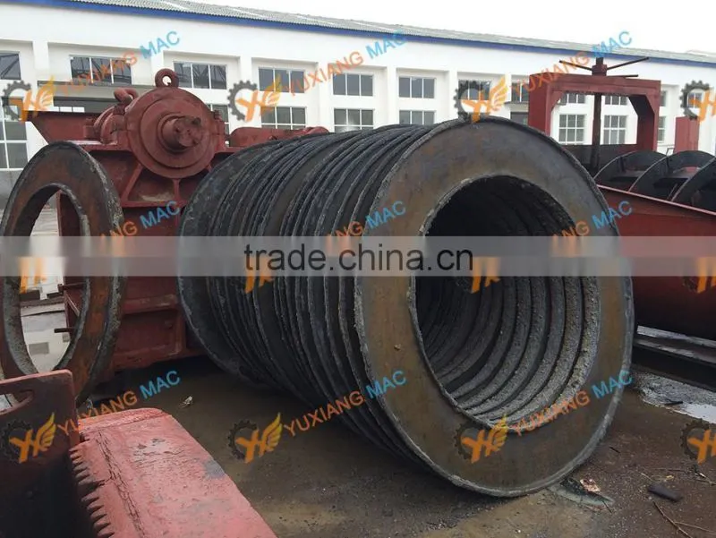 Yuxiang machinery No contamination double wheel dressing machine