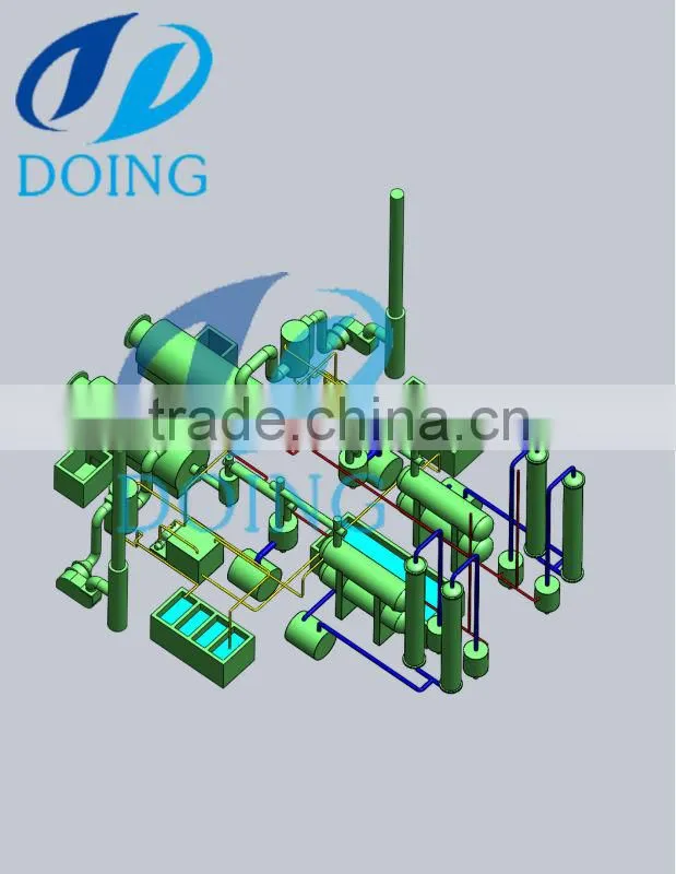 Hot sale and advanced pioneer technology sell best to Mexico pyrolysis machine with green waste recycling