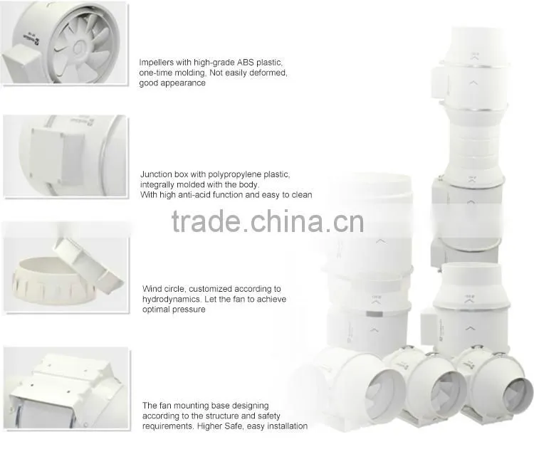 4 inch 100mm mixed inline duct fan air blower fan
