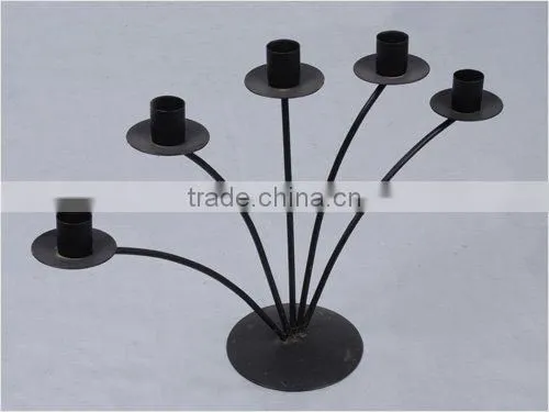 candlestick