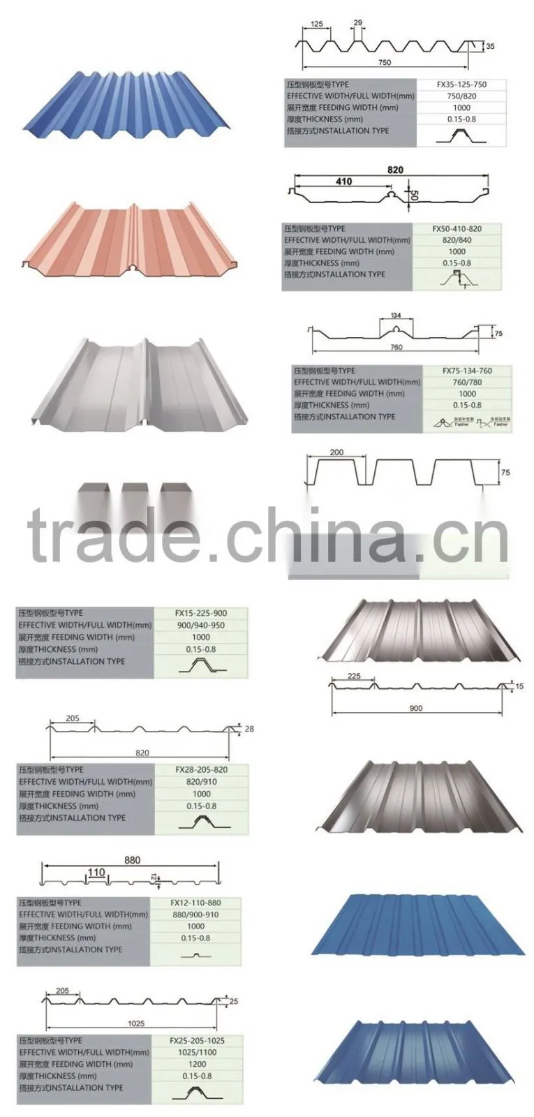 hot selling corrugated metal roofing sheet galvanized roofing sheet