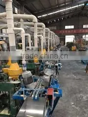 Yiyang Hexiang Bamboo Co., Ltd. company overview - view 4