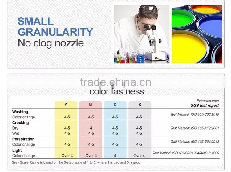 China factory top quality low temperature digital printing dye sublimation fluorescent printer ink