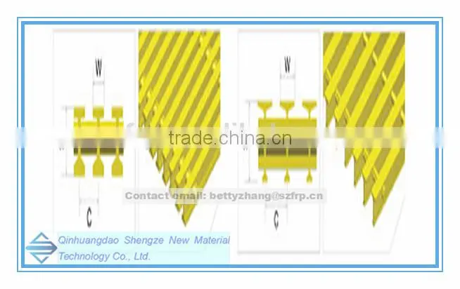 FRP pultruded grating/GRP antiskid grille for plant safety operation