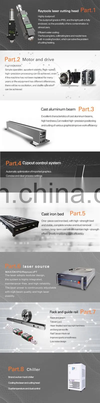 Best price metal fiber laser cutting machine 2000w cnc carbon steel fiber Laser Cutting Machines