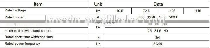GW5 Outdoor 33KV 36KV isolators disconnect switch,High-voltage Isolation Switch