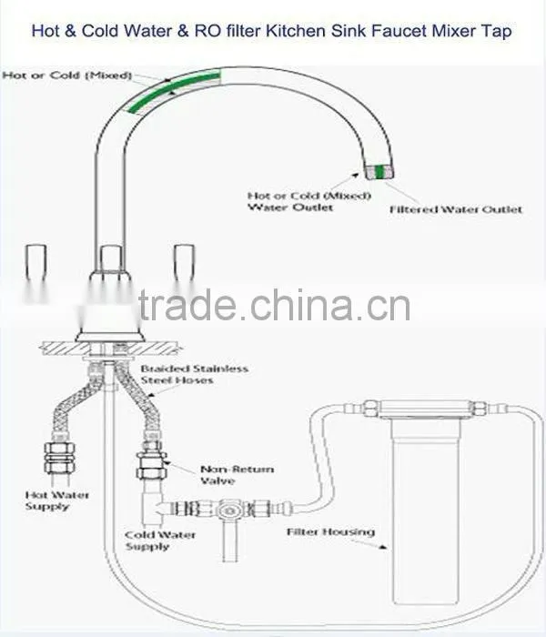 Water Taps Mixer Kitchen Faucet Filter Water Tap
