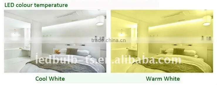 7*1W white led spot light GU10 E27