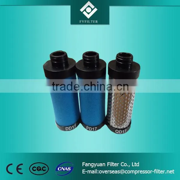 DD/DDP390 Atlas Copco 1 micron air filter elements