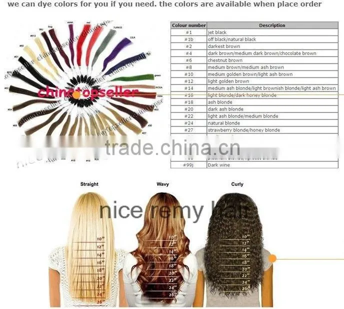 Wholesale human hairmalaysian virgin curly hair glueless full lace wigs
